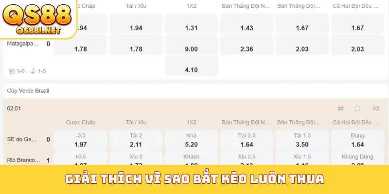 Giải thích vì sao bắt kèo luôn thua