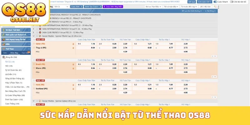 Sức hấp dẫn nổi bật từ thể thao QS88