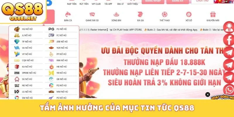 Tầm ảnh hưởng của mục tin tức QS88
